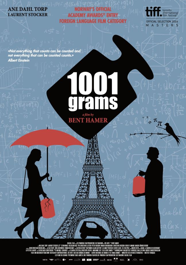 Filmposter 1001 Grams